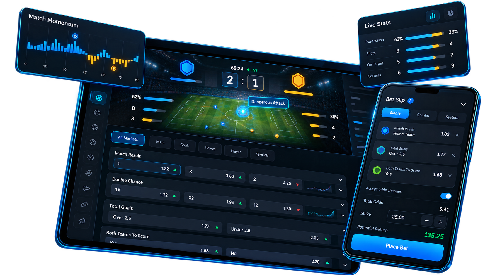 Conceptual live sportsbook interface with market data and mobile bet slip